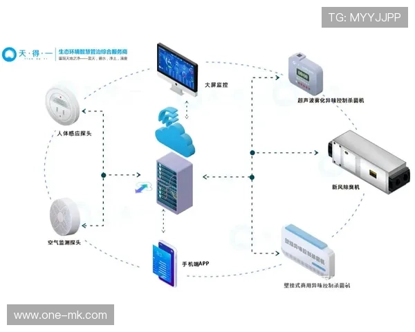 行业共建内容审核标准,维护健康传播环境 行业共建内容审核标准,维护健康传播环境