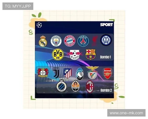 赛制改革讨论升温，欧冠资格分配变化可能